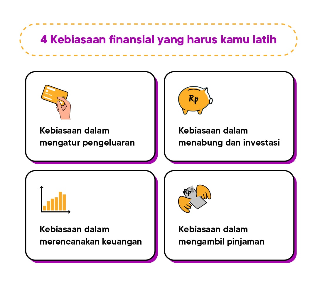 4 Kebiasaan