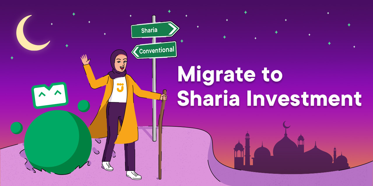 How to Start Your Sharia Investments