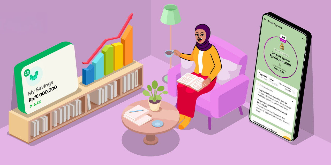 menabung di deposito syariah jago dan reksa dana bibit adalah cara mendapatkan passive income halal sesuai prinsip syariah