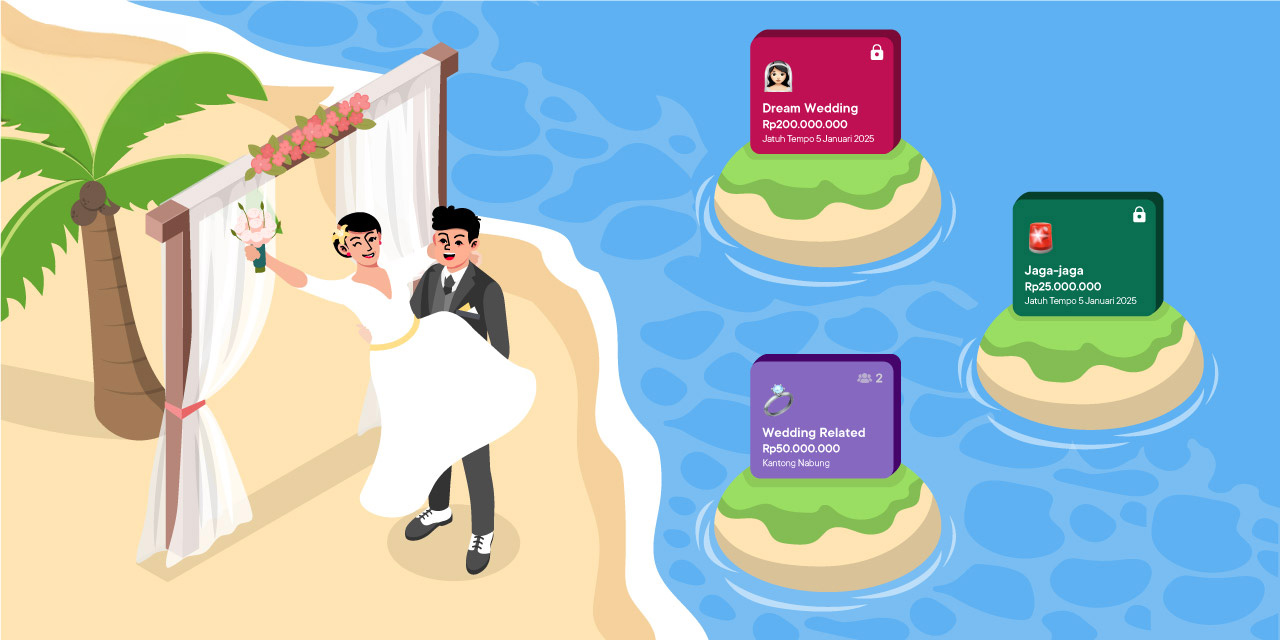 menabung untuk moneyfesting destination wedding di deposito jago dan kantong bersama