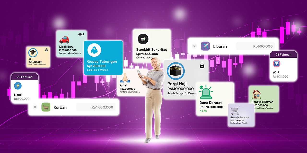 jago syariah solusi keuangan digital syariah di indonesia
