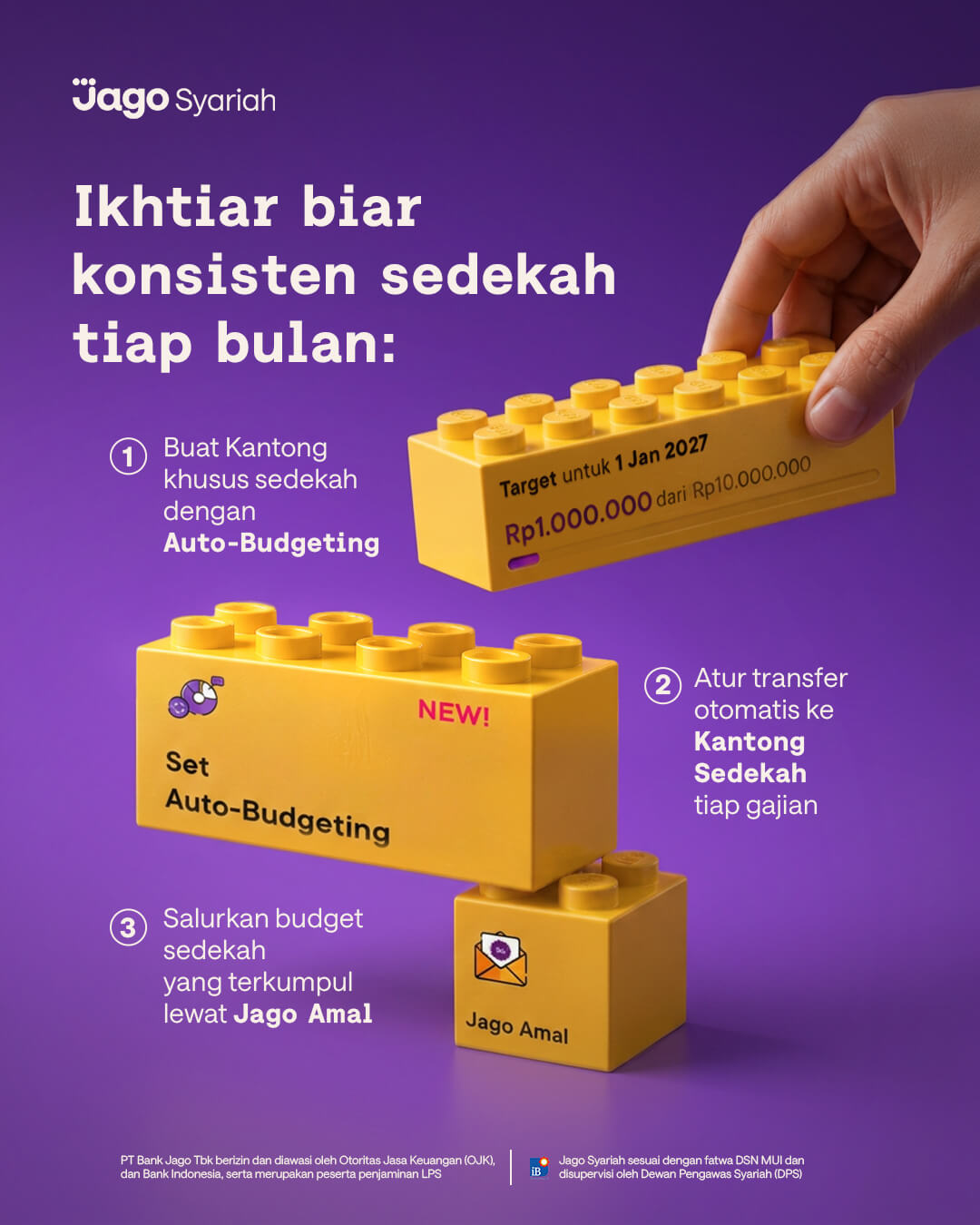 Atur Budget Sedekah