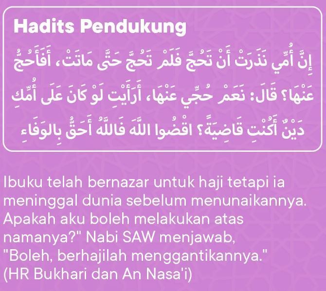 Hadits pendukung badal haji