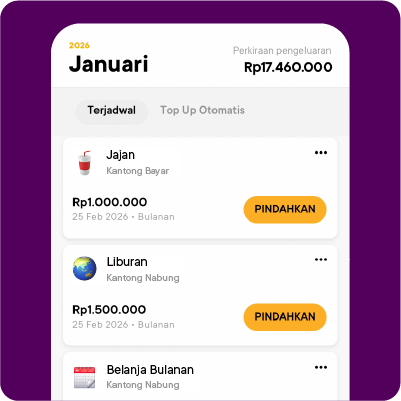 Auto-Budgeting
