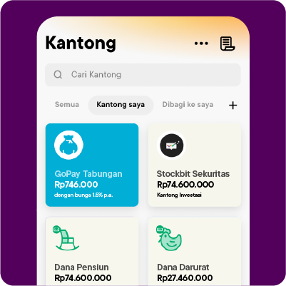 Satu Ekosistem Untuk Transaksi Sampai Investasi