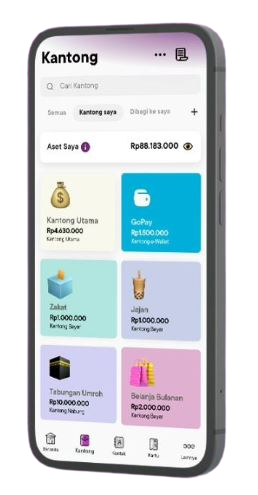 atur budget bulanan praktis pakai 60 kantong jago syariah