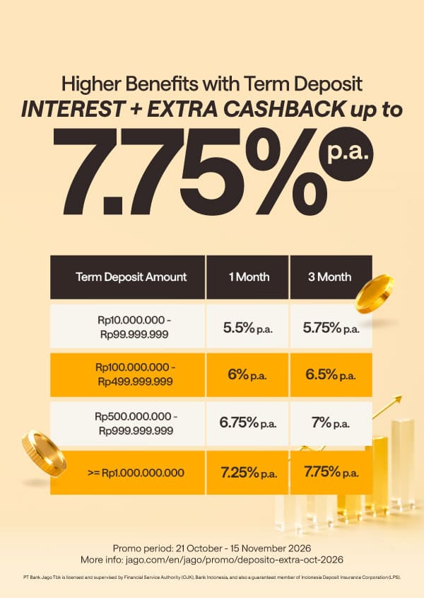 Get extra cashback bonus! Create a special 1-month or 3-month Term Deposit, enjoy total benefit up to 7.75% p.a
