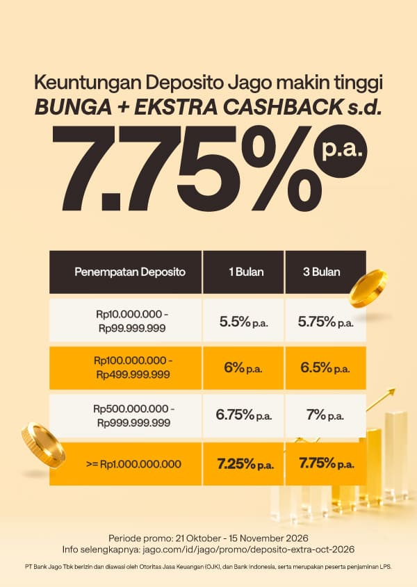 Dapatkan ekstra bonus cashback! Buat Deposito khusus tenor 1 atau 3 bulan, nikmati total keuntungan s.d 7,75% p.a