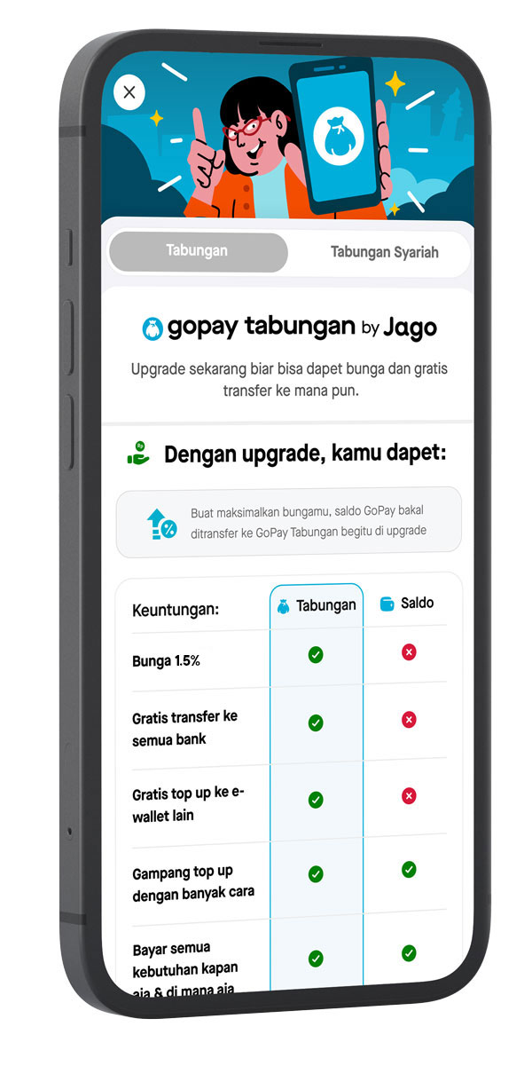 Jago x Gopay