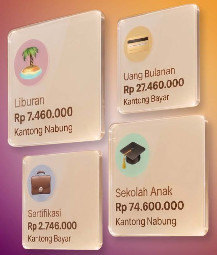 evolusi cara menabung orang indonesia