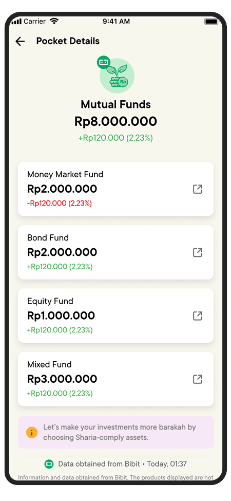 Jago Application