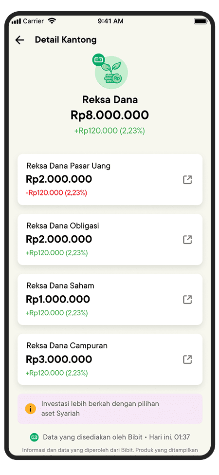 Jago Application