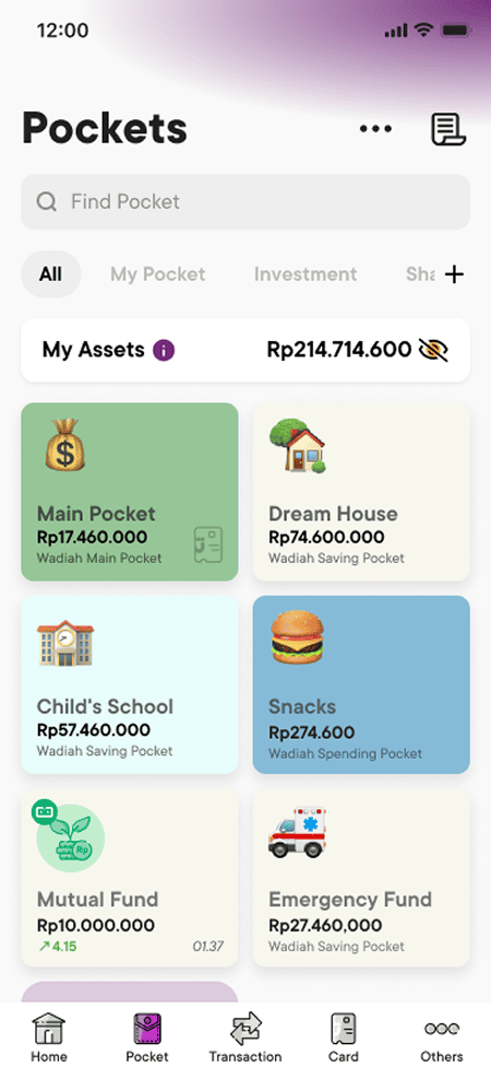 Jago Application